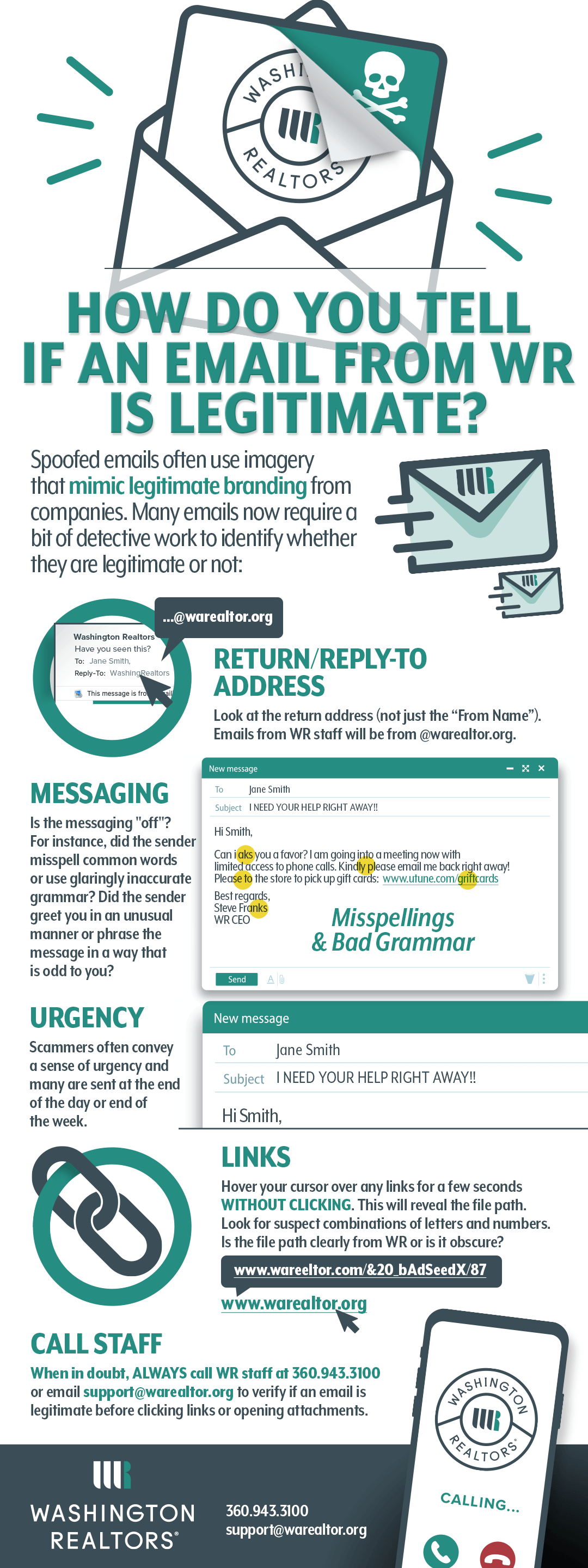 spam-infographic